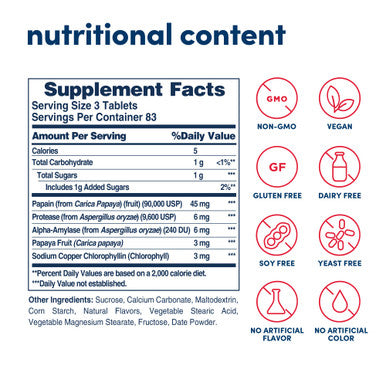 American Health Papaya Enzyme With Chlorophyll 250 Chewable Tablets