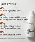 Neutrogena Rapid Firming Collagen Triple Lift Face Serum, Hydrating Serum with Collagen & AHP Amino Acid to visibly Firm & Smooth Skin, Lightweight, Mineral Oil- & Dye-Free, 1 fl. oz