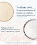 Youtheory Collagen Liquid 1 Oz 5000 Mg