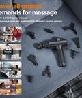 Massage Gun, Portable Deep Tissue Massage Gun For Pain Relief Super Quiet Neck Back Body, 10 Different Heads For Different Muscle Groups, 30 Speed With Lcd Touch Screen