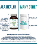 Natural Daily Multi by Kala Health a unique mix of marine algae and ocean water concentrate rich in amino acids vitamins minerals trace elements and fatty acids all in natural form 100 Vegan