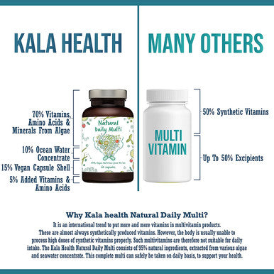 Natural Daily Multi by Kala Health a unique mix of marine algae and ocean water concentrate rich in amino acids vitamins minerals trace elements and fatty acids all in natural form 100 Vegan