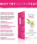 Nutra Tea NUTRAPREG - Pregnancy Tea | Morning Sickness Tea - Help Ease Nausea & Support Mothers Wellbeing - Includes Ginger Peppermint & Chamomile - 20 Enveloped Tea Bags - by - Herbal Tea