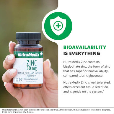 Nutramedix Zinc 50Mg - Zinc Supplements For A Healthy Immune Defense, Skin Health & Antioxidant Support - Easy To Digest Zinc For Immune Health (60 Capsules)