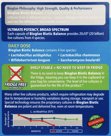 Bioglan Biotic Balance Ultimate Flora 30 Capsules Duo Pack 30 Caps x 2