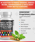 Panax Ginseng 10000mg Ginkgo Biloba 4000mg Ashwagan Maca Root 3000mg - Focus Pills & Brain Supplement for Women and Men with Pine Bark Extract, Garlic, and Saw Palmetto - 60 Caps