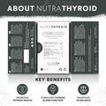 Nutra Tea NUTRATHYROID - Thyroid Health Tea | Metabolism Tea - Providing Thyroid Support - Includes Kelp Bladderwrack & Ashwagandha - 20 Enveloped Tea Bags - by Nutra Tea - Herbal Tea