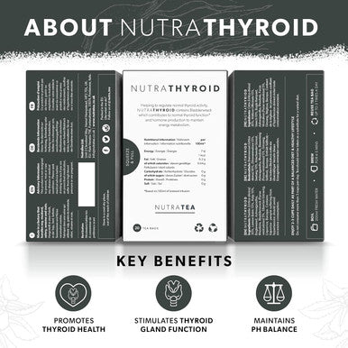 Nutra Tea NUTRATHYROID - Thyroid Health Tea | Metabolism Tea - Providing Thyroid Support - Includes Kelp Bladderwrack & Ashwagandha - 20 Enveloped Tea Bags - by Nutra Tea - Herbal Tea