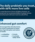 Physician'S Choice 100 Billion Advanced Probiotic - 16 Strains + Organic Prebiotics - Digestive & Gut Health - Supports Occasiona