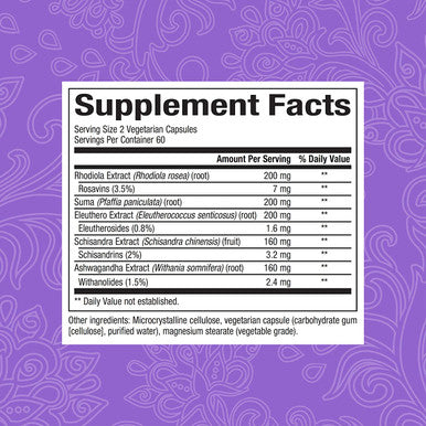 WomenSense AdrenaSense by Natural Factors AdrenaSense Herbal Supplement for Adrenal Support and Stress Relief Vegan NonGMO 120 Capsules