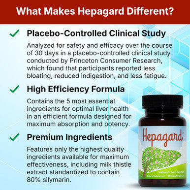 Hepagard Natural Liver Support Supplement With N Acetyl Cysteine (Nac)