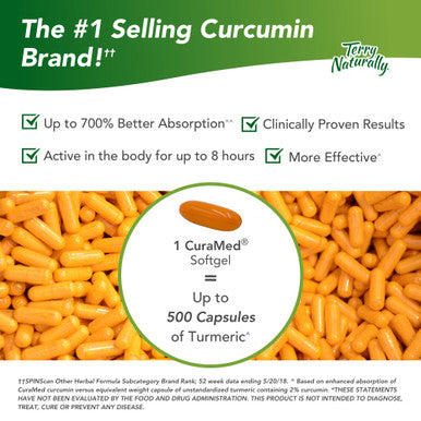 Terry ly CuraMed 500 mg Vegan - 60 Capsules - Superior Absorption BCM-95 Curcumin Supplement, Promotes Healthy Inflammation Response - Non-GMO, Gluten-Free, Halal - 60 Servings