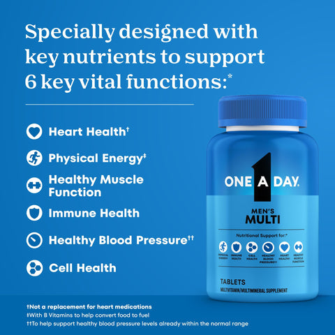 One A Day Multivitamin for Men Daily Mens Multivitamins with Vitamin D Zinc Folic Acid and B Vitamins Physical Energy Support 200 Count