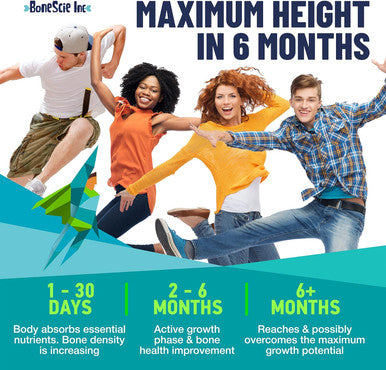 BONESCIE INC Height Growth Maximizer - Reach Natural Height - Made In Usa - Height Pills Bone Growth - Grow Taller Supplement For Adults & Kids - Height Increase Pills - Maximum Height Growth Formula - 120 Caps