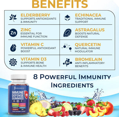 8 In 1 Immune Support Booster Supplement Gummies With Astragalus Root, Vitamin C And Zinc 50Mg, Vitamin D 5000 Iu, Turmeric Curcumin & Ginger, B6, Elderberry (2 Pack) (120 Count)