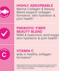 Neocell Marine Collagen With Beauty Blend; For Skin Hydration; Healthy Hair Nails And Joint Support; Keto Certified Gluten Free; Unflavored Powder 7 Ounces 20 Servings*