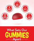 Kids Multivitamin Gummies with Probiotics | 60 Count | Vegetarian, Non-GMO, Gluten Supplement | Vitamin C, D3 & Zinc | Berry Punch Flavor | by Nature's Truth