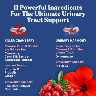 Eu Natural Urinary Tract Supplement Duo Urinary Harmony + Killer Cranberry UT Defense blends D-mannose & Hibiscus + Cranberry Pine Bark Propolis & Vitamin D Clinical Strength Ingredients 2 X 60 ct