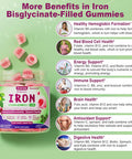 Vegan Iron Gummies Supplement - High Absorption Chelated Bisglycinate Iron With Vitamin C, B-Complex, Folate For Energy, Blood Builder Iron Filled Supplement For Adults & Kids - No After Taste, 60Cts