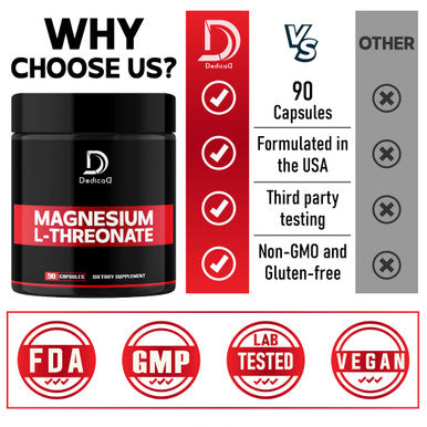 2000Mg Magnesium L-Threonate Capsules - 90 Capsules - 144Mg Elemental Magnesium Per Serving