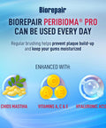 Biorepair Peribioma Pro - Hydroxyapatite Toothpaste For Daily Use Fluoride Toothpaste For Healthy Mouth & Gums Helps Prevents Plaque Formation Oral Care Adults & Kids Made In Italy 3.39 Oz