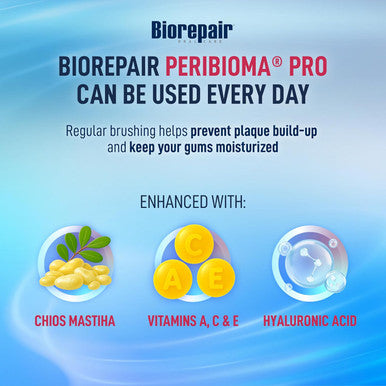 Biorepair Peribioma Pro - Hydroxyapatite Toothpaste For Daily Use Fluoride Toothpaste For Healthy Mouth & Gums Helps Prevents Plaque Formation Oral Care Adults & Kids Made In Italy 3.39 Oz