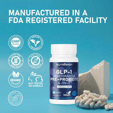 Glp-1 Activate Probiotic Supplement - 2 Billion Afu Probiotics & Prebiotics For Men Women Gut Health - Oral Glp 1 Digestive Enzymes Activator With Clostridium Butyricum Bifidobacterium