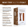 Nutra Tea - Liquorice & Cinnamon Tea | Licorice Tea | Cinnamon Tea - 20 Tea Bags - Herbal Tea - (1 Pack)