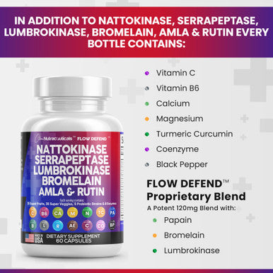 Nattokinase 4000 Fu Serrapeptase 120000 Spu Lumbrokinase Enzyme Supplement With Bromelain Papain Papaya Enzymes Rutin Extract Aml