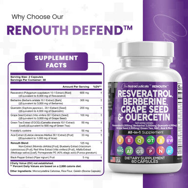 Resveratrol Berberine Grape Seed Quercetin Polyphenol Supplement 60 ct