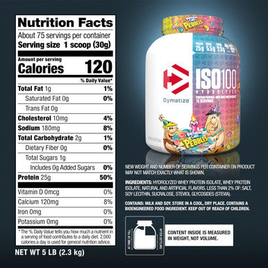 Dymatize ISO100 Whey Protein Powder Isolate Birthday Cake 25g of Protein 5 Pound 55g BCAAs Less Than 120 Cal Gluten Free 1g Fat 1g Sugar 2g Carb (75 Servings)