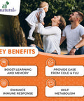 Aitnaturals Zinc Chelated (50mg) - 250 Tablets | Supports Immune System Antioxidant Health Restful Sleep Reduces Oxidative Stress Enhances Cognitive Function | Zinc for Overall Well-being