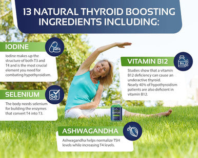 Thyroid Support Gummies For Women & Men - Non-Gmo, Vegan, Gluten-Free, With Iodine, Kelp, Ashwagandha, Zinc, Selenium And More - Natural Apple Flavor Thyroid Gummies Supplement For Hypothryoidism