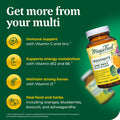 MegaFood Women'S One Daily Multivitamin For Women - With Iron B Complex Vitamin C Vitamin D Biotin And More - Plus Real Food - Immune Support Supplement - Bone Health - Vegetarian - 90 Tabs