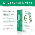 Nutra Tea NUTRATHROAT - Soothing Throat Tea | Sore Throat Tea | Throat Relief Tea - Tea For Sore Throat & Coughs - Includes Marshmallow Root & Slippery Elm - 20 Enveloped Tea Bags - by - Herbal Tea