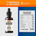 SIRUNES Immune Booster - Immunity Support Multivitamin - Vitamin C And D3, Elderberry, Zinc, Ecea, Ginger, Turmeric - Antioxidant, Energy And Vigor, Brain Boost, Stress Relief (Immune Support 2 Fl Oz)