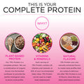 TRU Supplements Plant Based Protein Powder BCAA EAA 20g Vegan Brown Rice & Pea Protein 100 Calories 27 Vitamins No Artificial Flavors 25 Servings (Chocolate Peanut Butter)