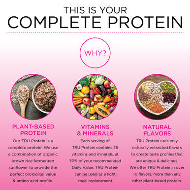 TRU Supplements Plant Based Protein Powder BCAA EAA 20g Vegan Brown Rice & Pea Protein 100 Calories 27 Vitamins No Artificial Flavors 25 Servings (Chocolate Peanut Butter)