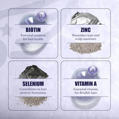 Hair Switch - Supplements For Hair And Scalp - Biotin, Zinc, Selenium, And More - Hair Activation Formula For Men And Women, 1 Bottle