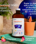 Liquidhealth Liquid Multivitamin for Kids Children and B Complex Liquid Super Energy Boost B Vitamins Supplements