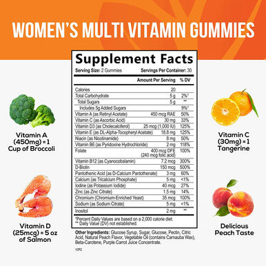 Womens Multivitamin Gummy Peach Flavor 30 Day Supply 60 Gummies