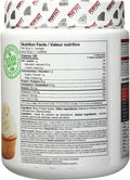 PERFECT SPORTS Creed Whey Protein Isolate Vanilla Cupcake 1lb 1 pound
