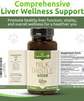 Lignans For Life Milk Thistle Seed Extract Herbal Supplement For Dogs, 100Mg - 60 Vegetarian Capsules, Canine Liver Health, Natural Milk Thistle Supplement, Liver Supplement, Liver Support Supplement