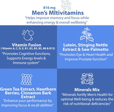 Multivitamin For Men - Daily Mens Multivitamins & Multiminerals Supplement For Vitality, Focus, & Performance, Mens Multi Vitamins A, C, D, E & B12, Zinc, Calcium, Magnesium & More Pack Of 1