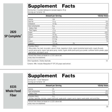 Standard Process Purification Kit With Sp Complete And Whole Food Fiber - Weight Management And Detox And Liver Support With Milk