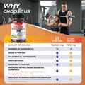Ultra Herbs Ultra Creatine Pills 9800mg | Creatine Monohydrate Capsules Enhanced with L-Arginine L Citrulline Ginseng | Support Stamina Energy & Muscle Growth | 90 Capsules