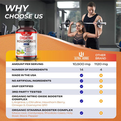 Ultra Herbs Ultra Creatine Pills 9800mg | Creatine Monohydrate Capsules Enhanced with L-Arginine L Citrulline Ginseng | Support Stamina Energy & Muscle Growth | 90 Capsules