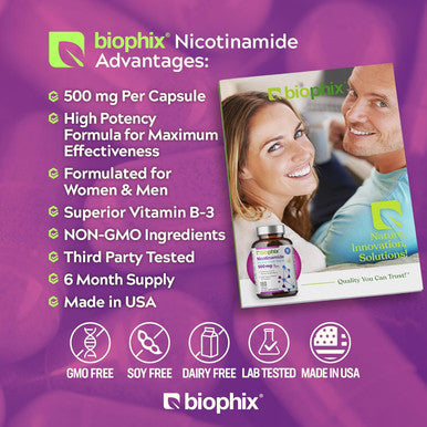 Biophix B-3 Nicotinamide 500 Mg 180 Caps - Nicotinic Amide Niacin Natural Flush- Vitamin Formula - Supports Skin Cell Health