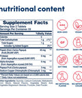 American Health Chewable Papaya Enzyme With Chlorophyll 100 Tablets