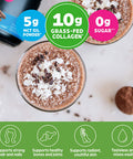 Orgain Keto Collagen Protein Powder with MCT Oil Chocolate Paleo Friendly Grass Fed Hydrolyzed Collagen Peptides Type I and III Dairy Gluten Soy 0.88 Lb Packaging May Vary